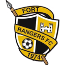 Fort Rangers FC crest